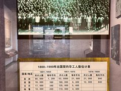 -二沙岛-广东华侨博物馆