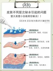 -雅曼妮spa美容养生