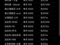 -超跑熊跑车俱乐部