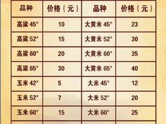 -灿哥羊汤(果园店)
