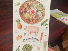 -铃木食堂(北新桥店)
