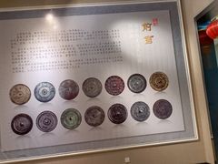 -迪庆藏族自治州博物馆