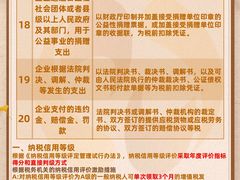 -满镒财税·注册公司·代理记账(徐汇店)