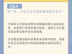 -名流健康高端体检中心·名宾门诊·健康管理