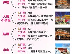 -西安鼓楼