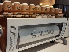 -% Arabica阿拉比卡咖啡烘焙工坊