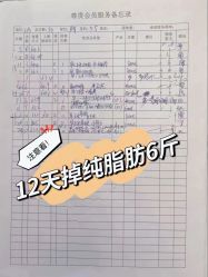 -Lily纤美·科技减脂中心
