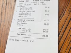 -El Bodegon阿根廷秘鲁餐厅(幸福路店)