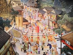 -中国京杭大运河博物馆