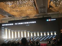 -5号公路餐厅(曼哈顿店)