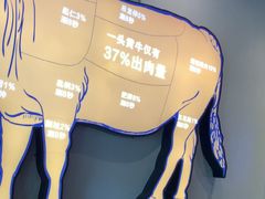 -小肥牛潮汕牛肉火锅(南联店)