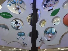 -阪急百货店(梅田总店)