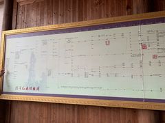 -清漾毛氏文化村