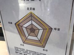-眷茶(赛格国际购物中心店)