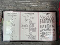 -荣国府