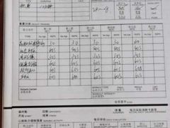 -中田·健身+普拉提(浦东金高路店)