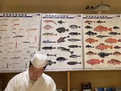 -镹·鱼料理  国产鱼使用店