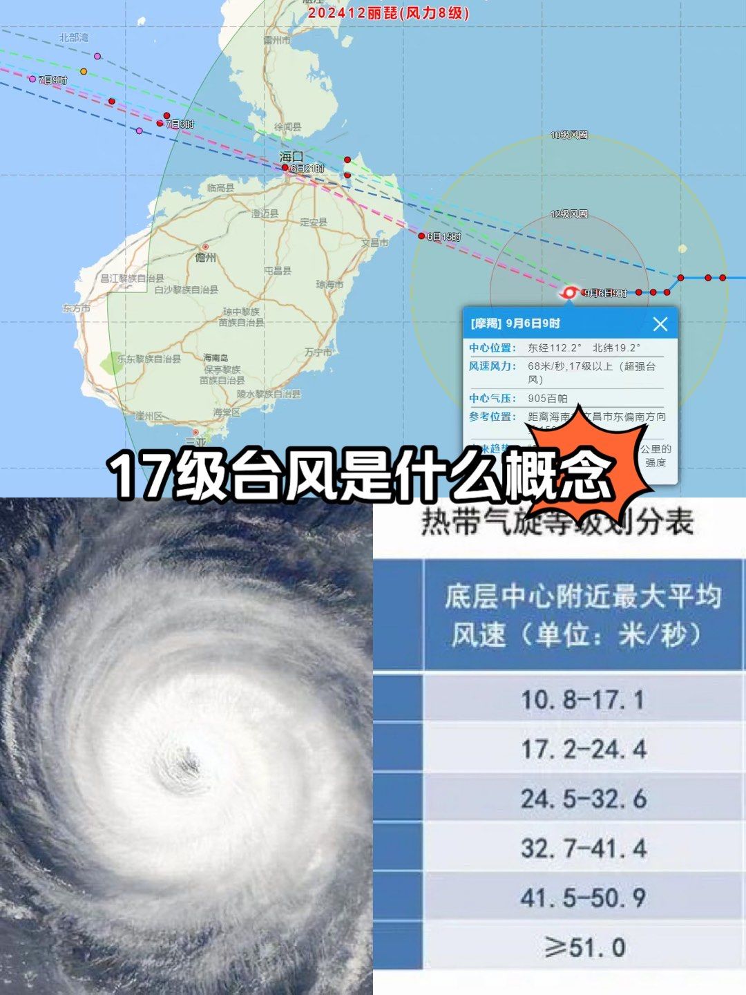 17级台风是什么概念