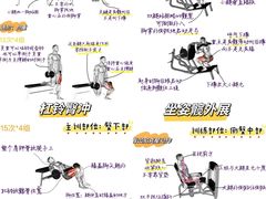 -乾坤乐健·游泳健身(渝江店)
