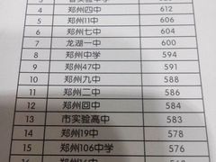 -郑州市第十一中学