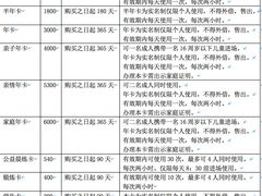 -江湾体育中心游泳馆