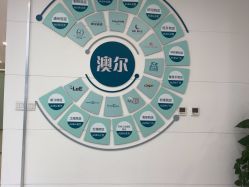 -澳尔颜选医疗美容
