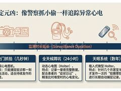 -加伍磅健身(千树店)