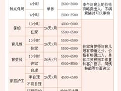 -坂田(地铁站)