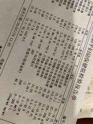 点击看大图 -中国福利会国际和平妇幼保健院(徐汇院区)