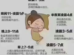 -裕和堂中医推拿艾灸(太古汇臻品店)