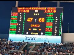 -沈阳奥林匹克体育中心