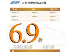 3M晶锐顶级进口行货冠军技师贴膜6.9折-车水马龙3M汽车贴膜冠军店隐形车衣改色膜(漕宝路中环店)