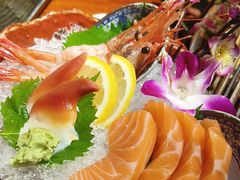 -鸟屋·烧鸟居酒屋(新世纪广场店)