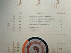-珠海圆明新园