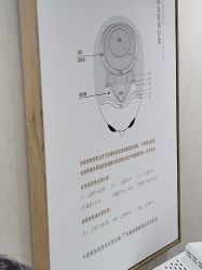 -熙朵美学植发·连锁品牌