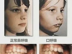 -永信齿科·永典口腔门诊部(浦东店)