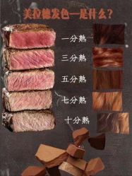 -YESIDO椰岛造型烫发染发