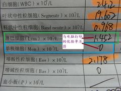 假证-宠颐生中康贝怡动物医院