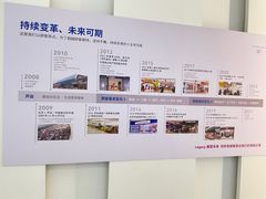-永旺梦乐城国际商城(北清路店)