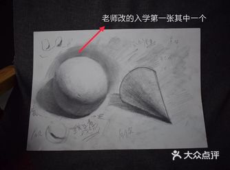 素描必经之路——几何与静物