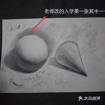 素描必经之路——几何与静物