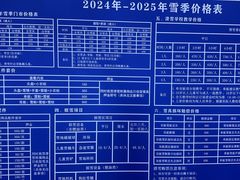 -大同万龙白登山国际滑雪场