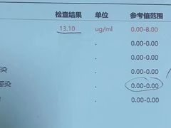 -半岛宠物医院24小时(科华中路店)