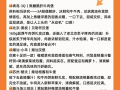 -龙湖重庆时代天街