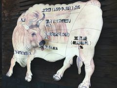 -食潮汕头鲜牛馆(望京保利店)