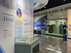 -呼伦贝尔民族博物馆