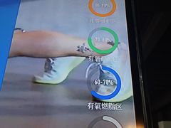 -Burn Fit燃炼健身工作室(新都旗舰店)