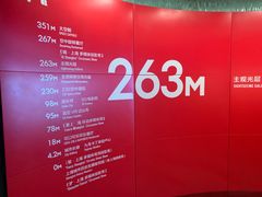 -东方明珠·空中旋转餐厅