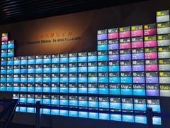 -湖南省地质博物馆