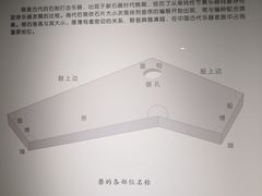 -洛阳周王城天子驾六博物馆